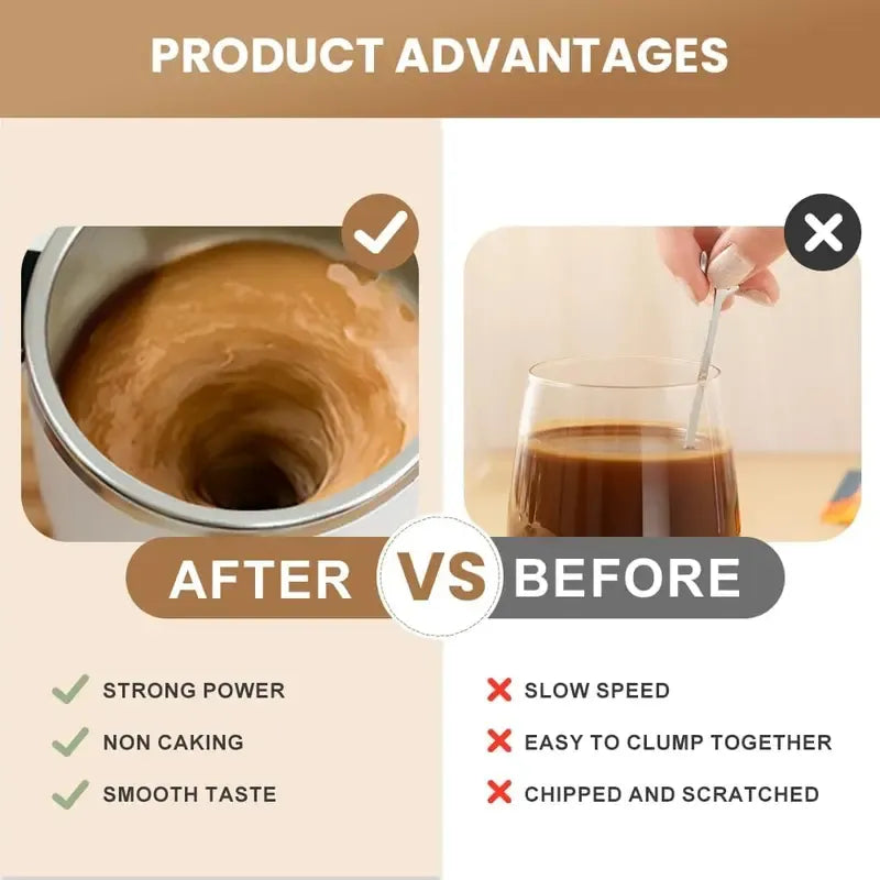 Automatic Magnetic Stirring Mug